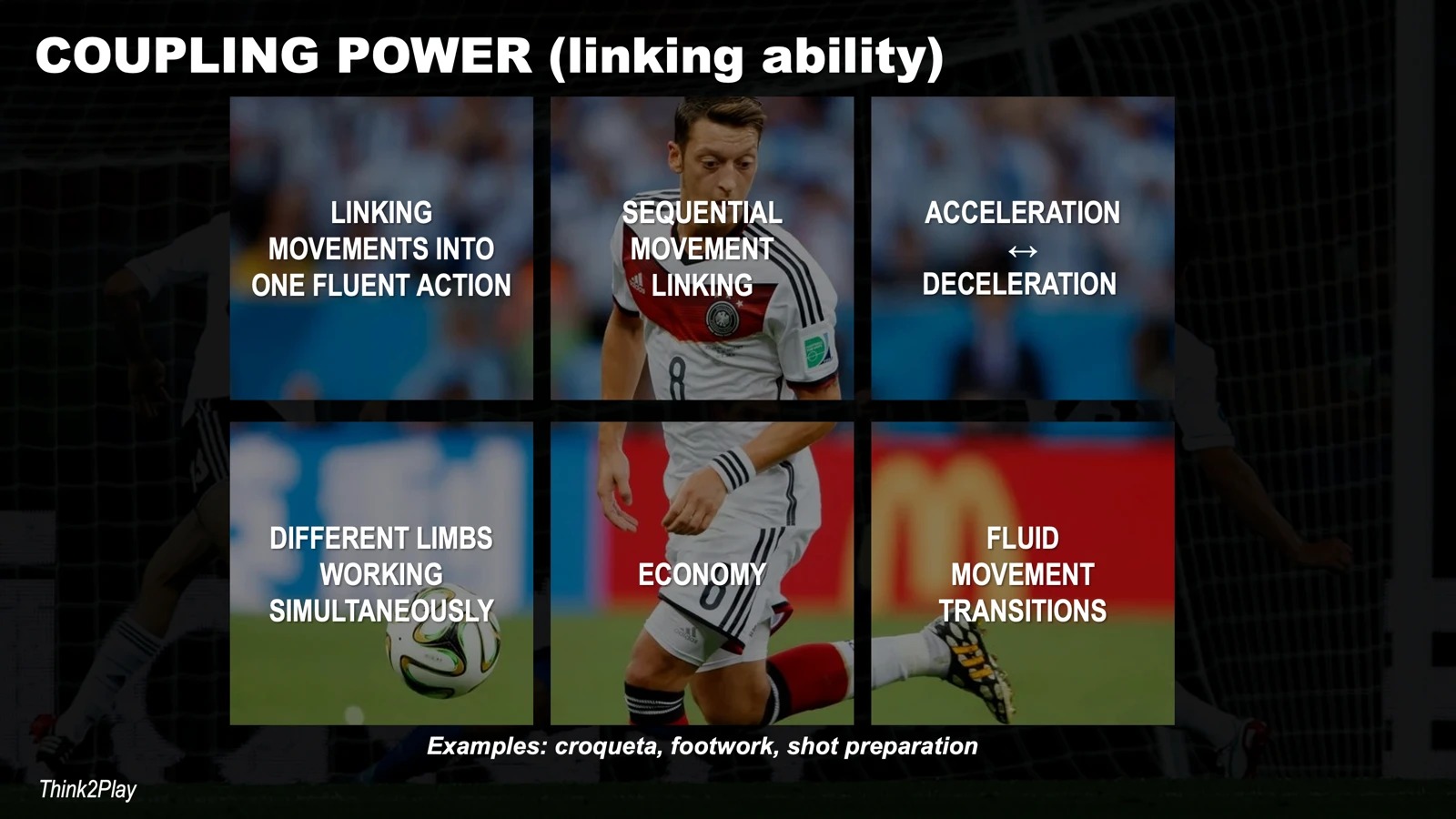 coupling power