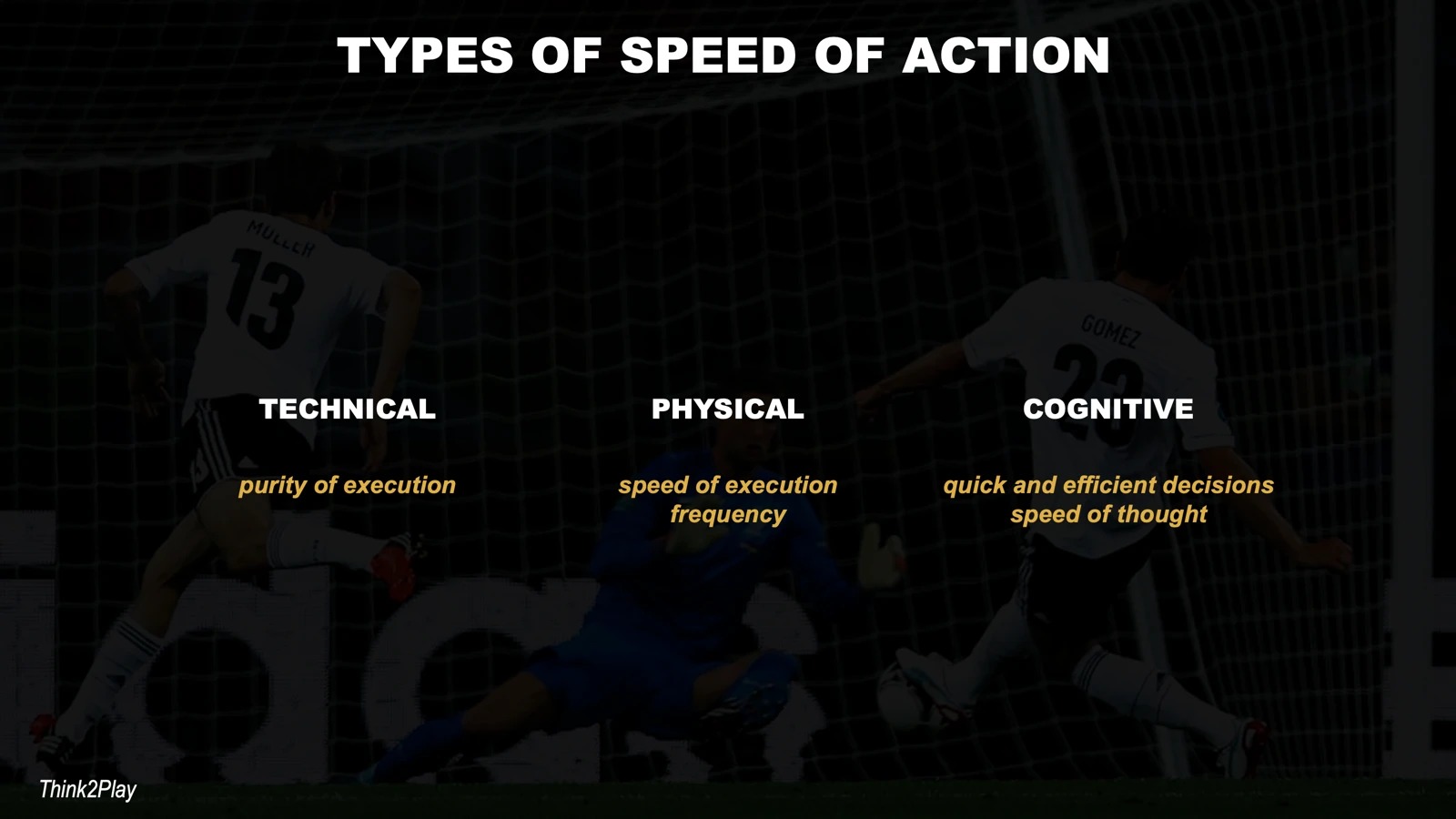 speed of action